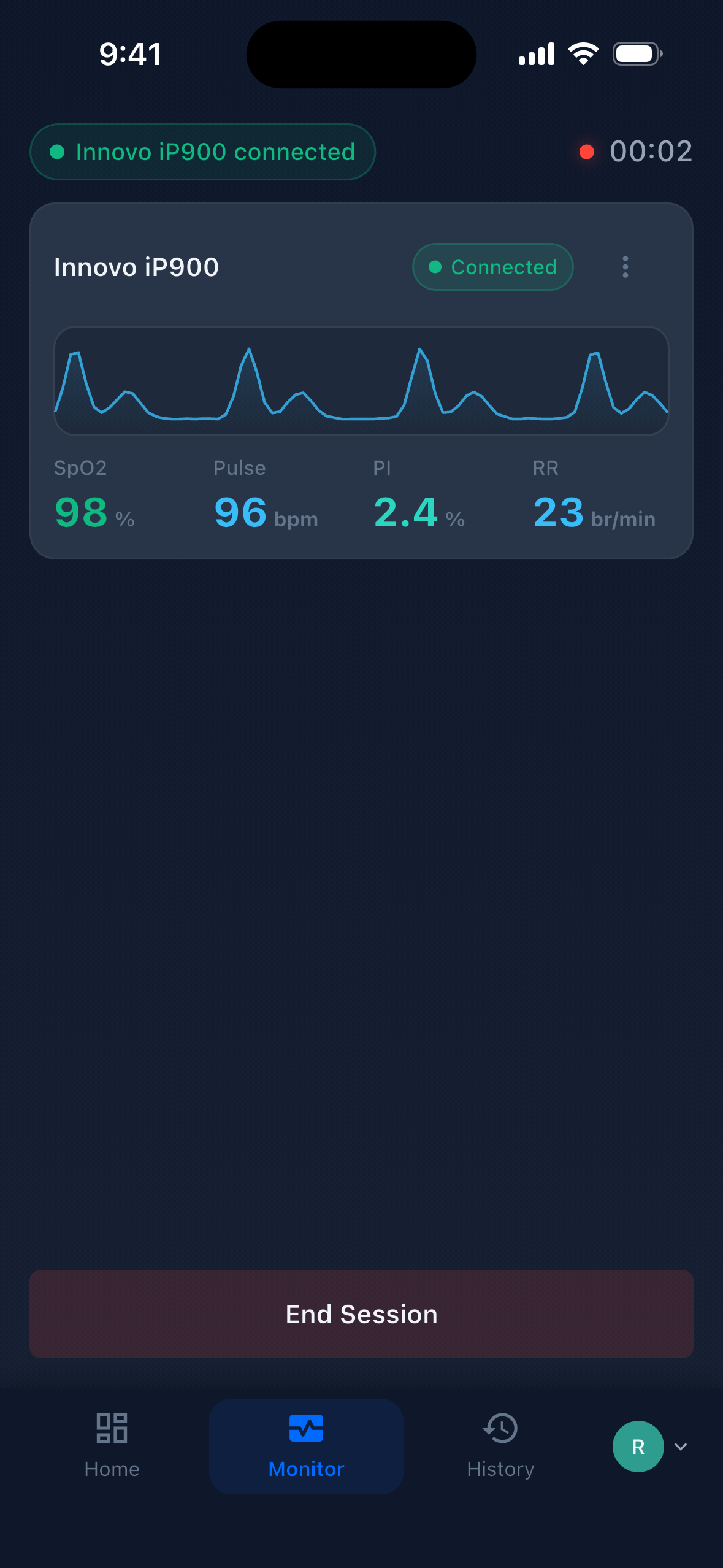 Live monitoring screen: current SpO2 and heart rate, the pulse waveform, and connection status