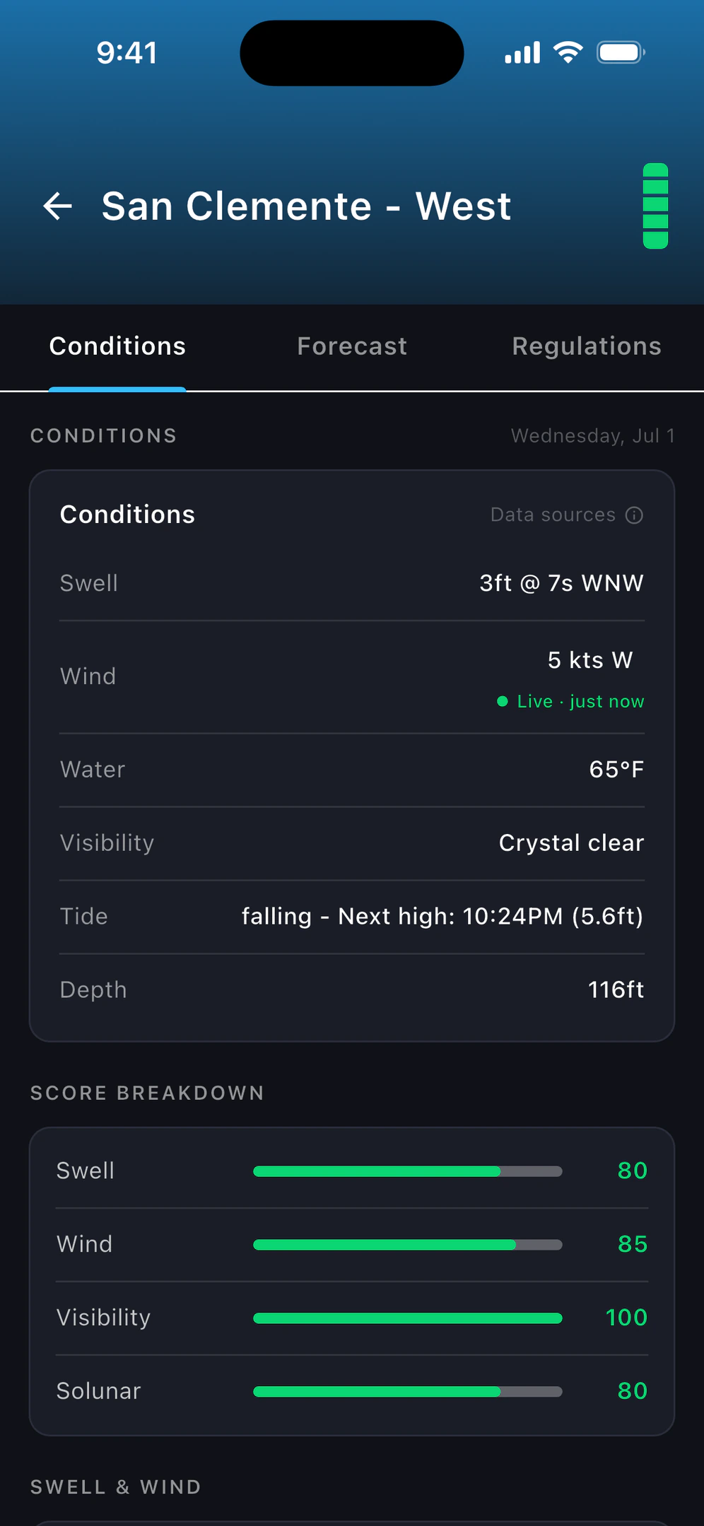Spot detail for San Clemente West: live conditions (swell, wind, water, visibility, tide, depth) and the score breakdown